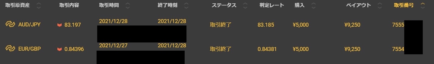 2021/12/27 Amaterasu α＋(上位版)の運用実績